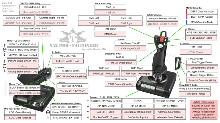 X52 Pro - Falconeer Joystick Profile for BMS - Saitek X52 Joystick ...