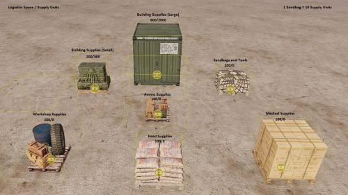 supply_crates_id.jpg