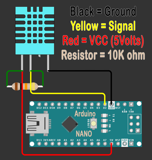 Air Humidity Sensor - DHT  MySensors - Create your own Connected